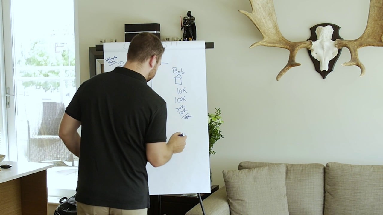 How To Get Deals Outside Of Tax Sale Investing