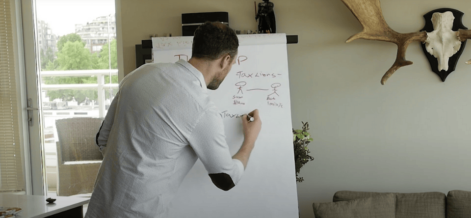 Tax Lien School Why Tax Liens Are The Best Starting Ground